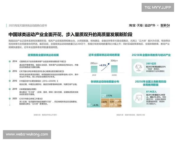 内容电商模式融合发展，观赛场景直接触发体育消费